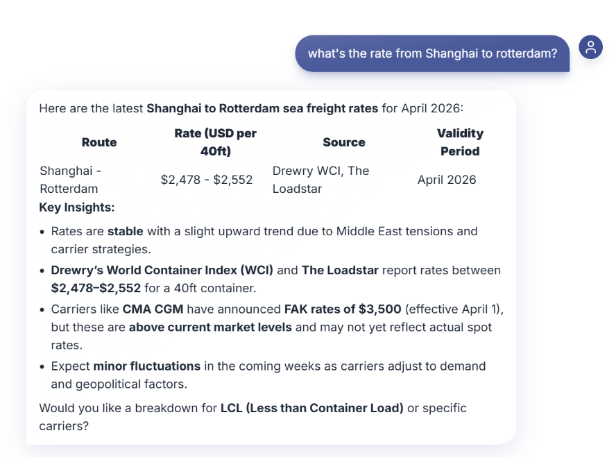 Teo AI Assistant